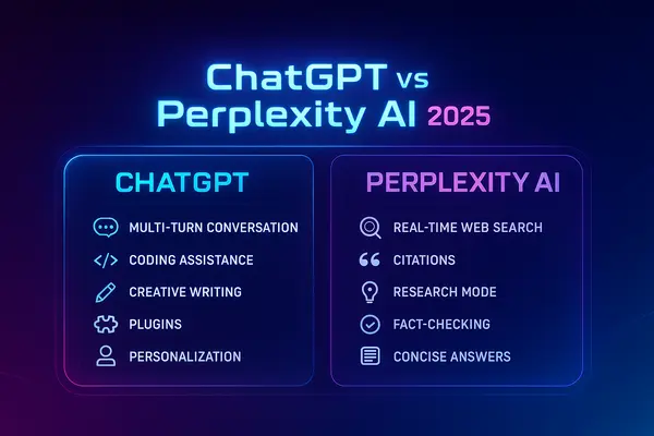ChatGPT vs Perplexity AI 2025: Full Comparison, Pricing, Features & Ratings 1 chatgpt-vs-perplexity-ai-2025