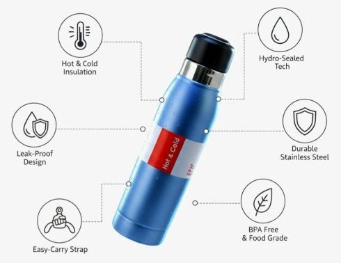 Mizu™ Stainless Steel Water Bottle Review: Honest 4-6 Hrs Insulation | Hind Store